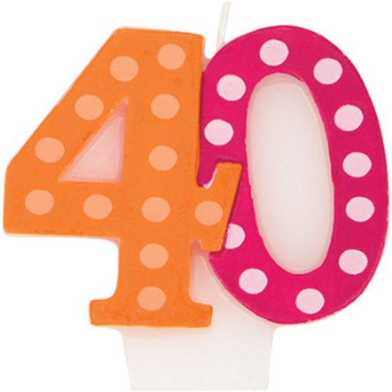 Picture of 40th NUMERAL CANDLE
