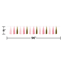 Picture of DECOR - PINK AND GOLD TASSEL GARLAND