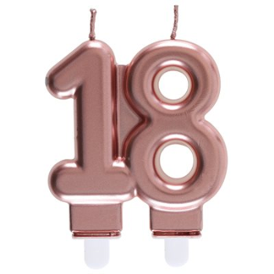 Image sur 18TH CANDLE - ROSE GOLD